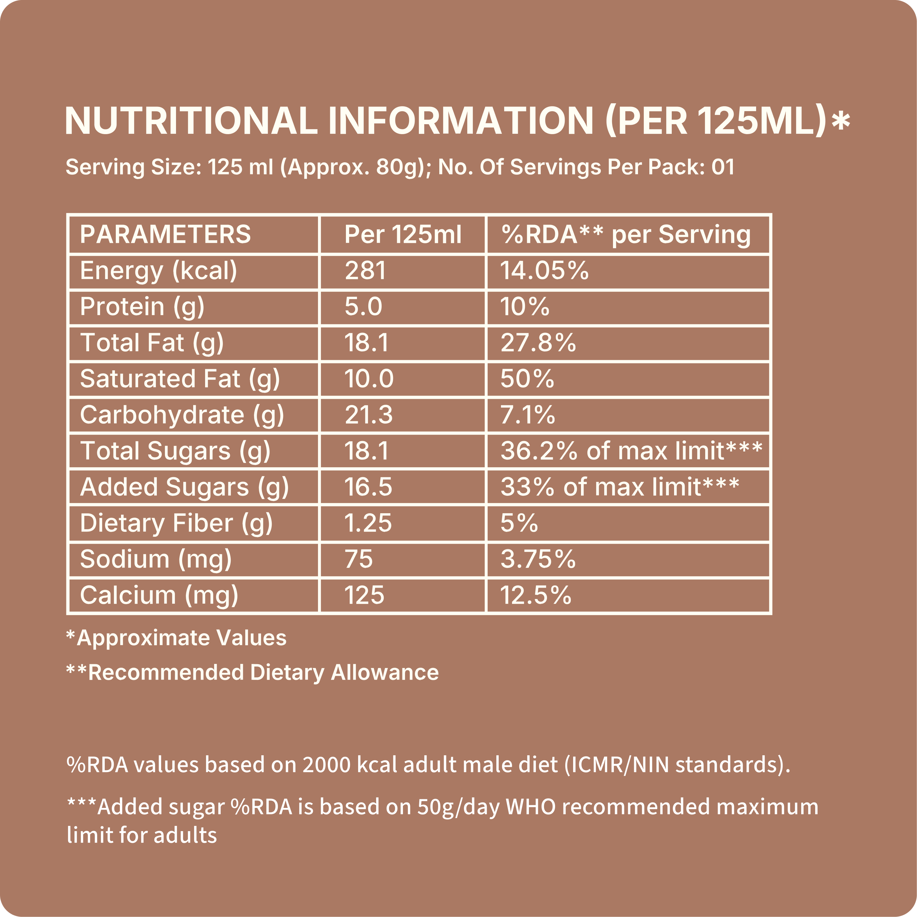 Chocolate Mud Cake (Made With Donkey Milk)