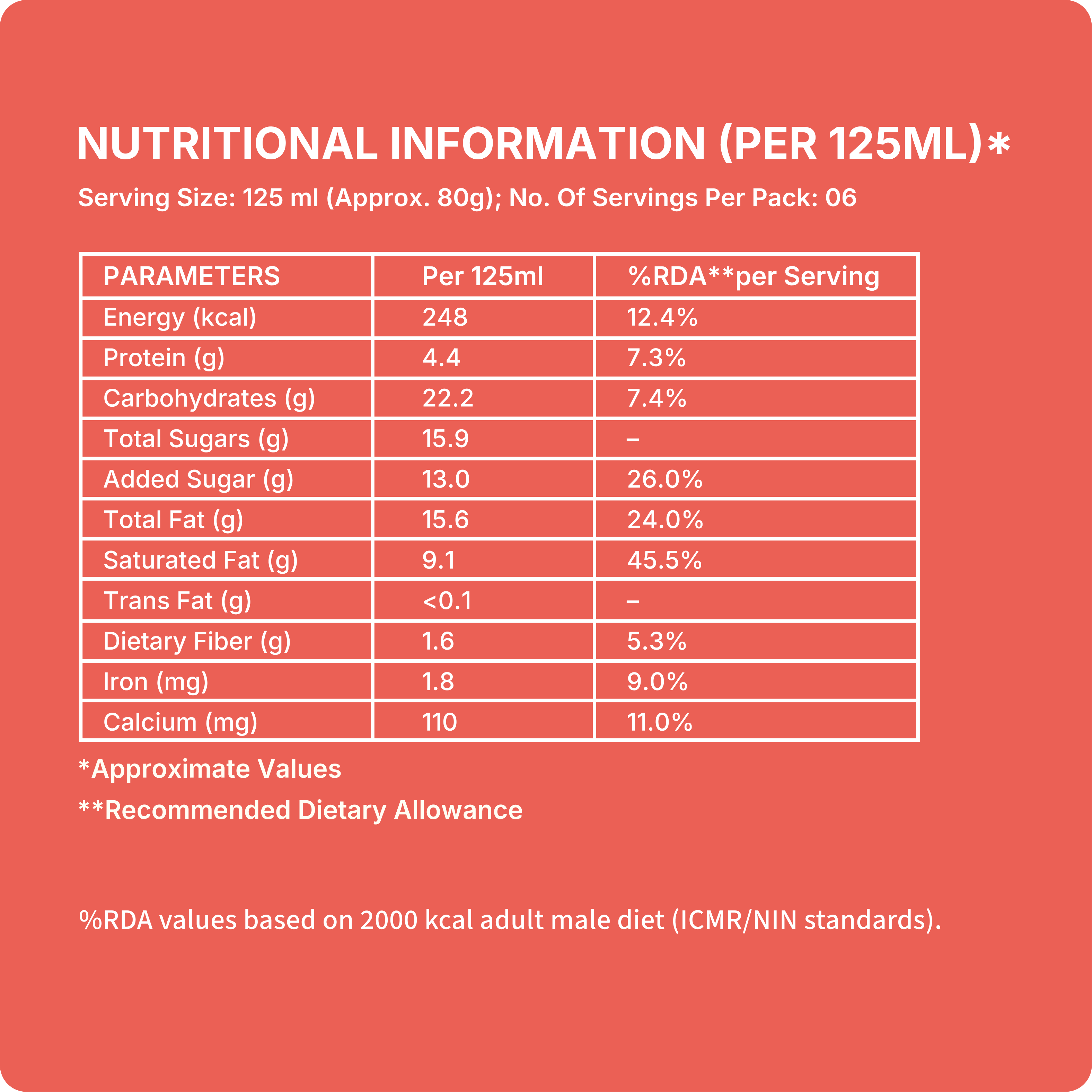 Belgian Dark Chocolate