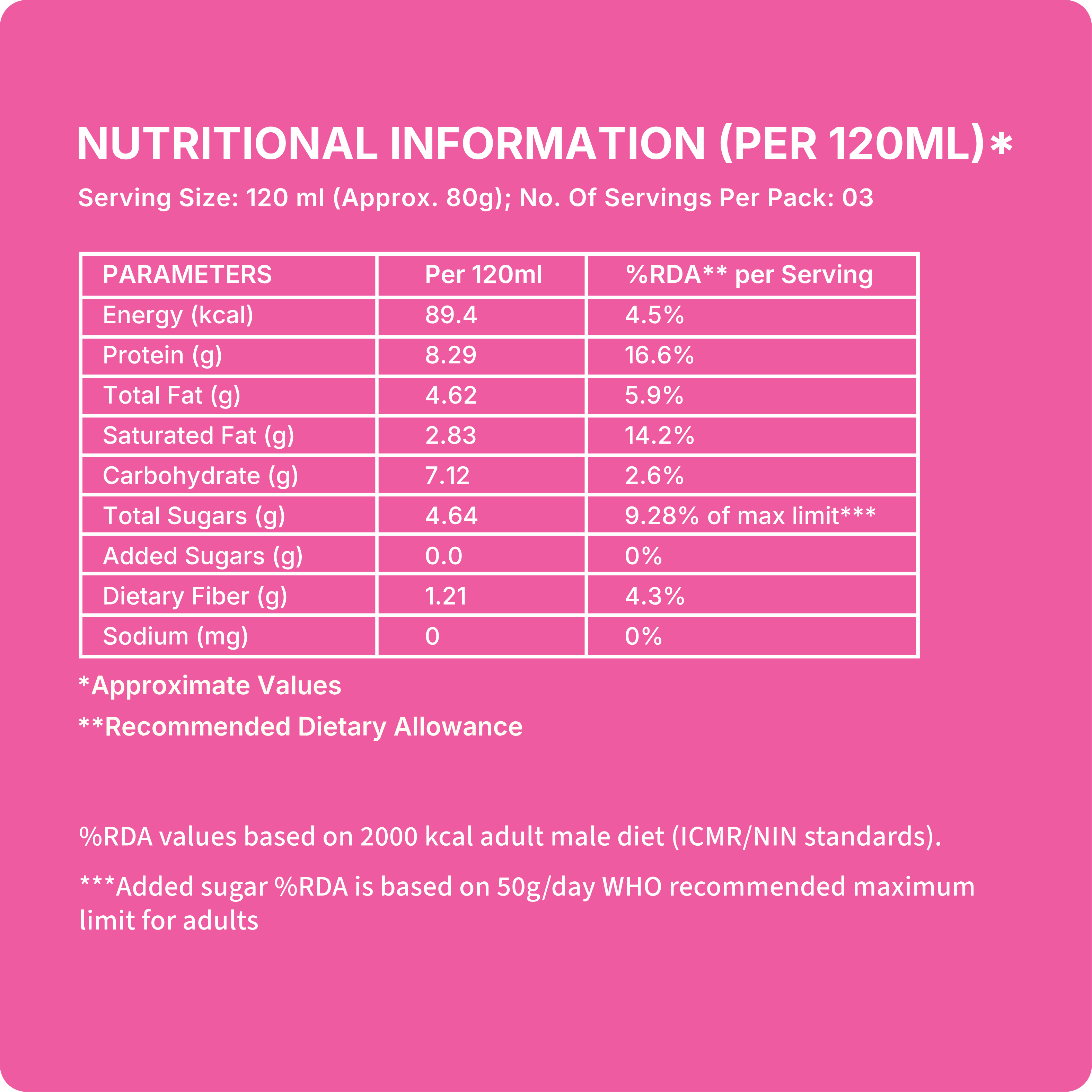 Low Calorie, High Protein - 
Chocolate Therapy