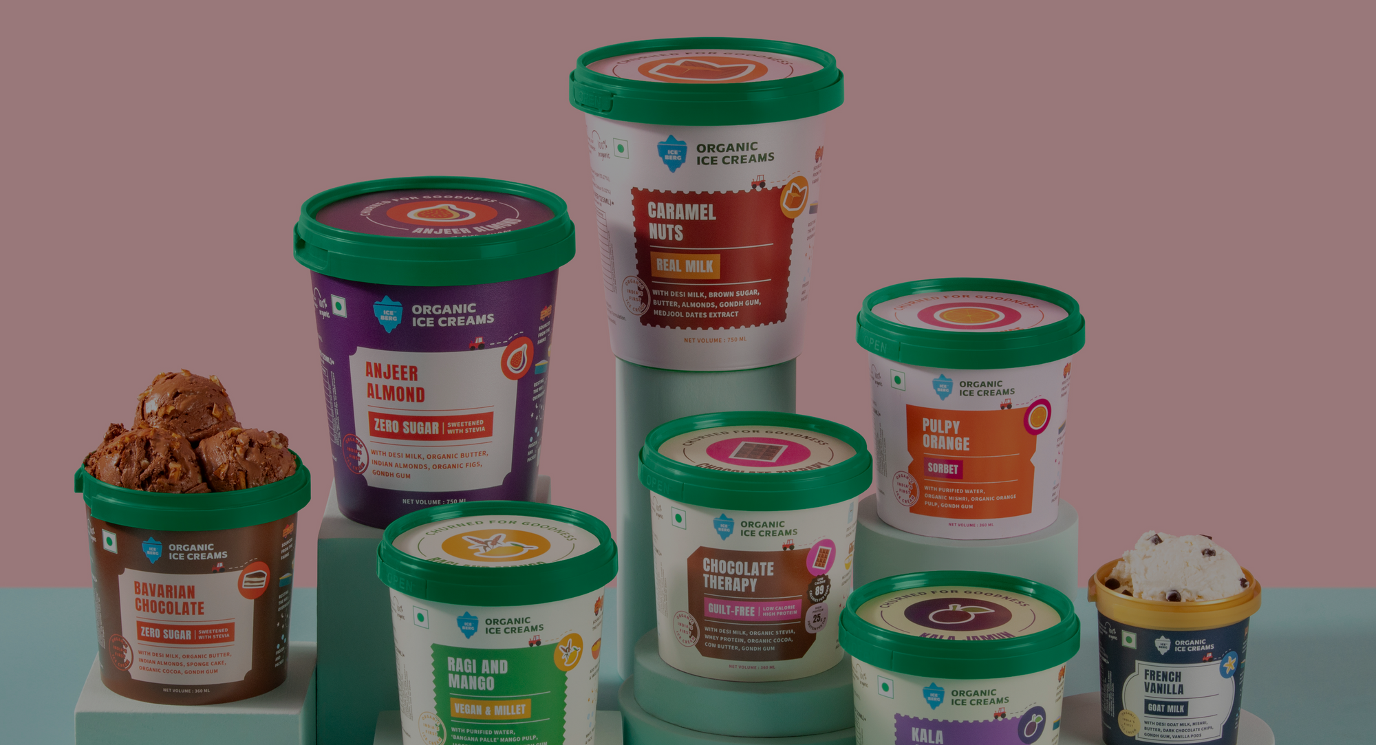 the iceberg philosophy