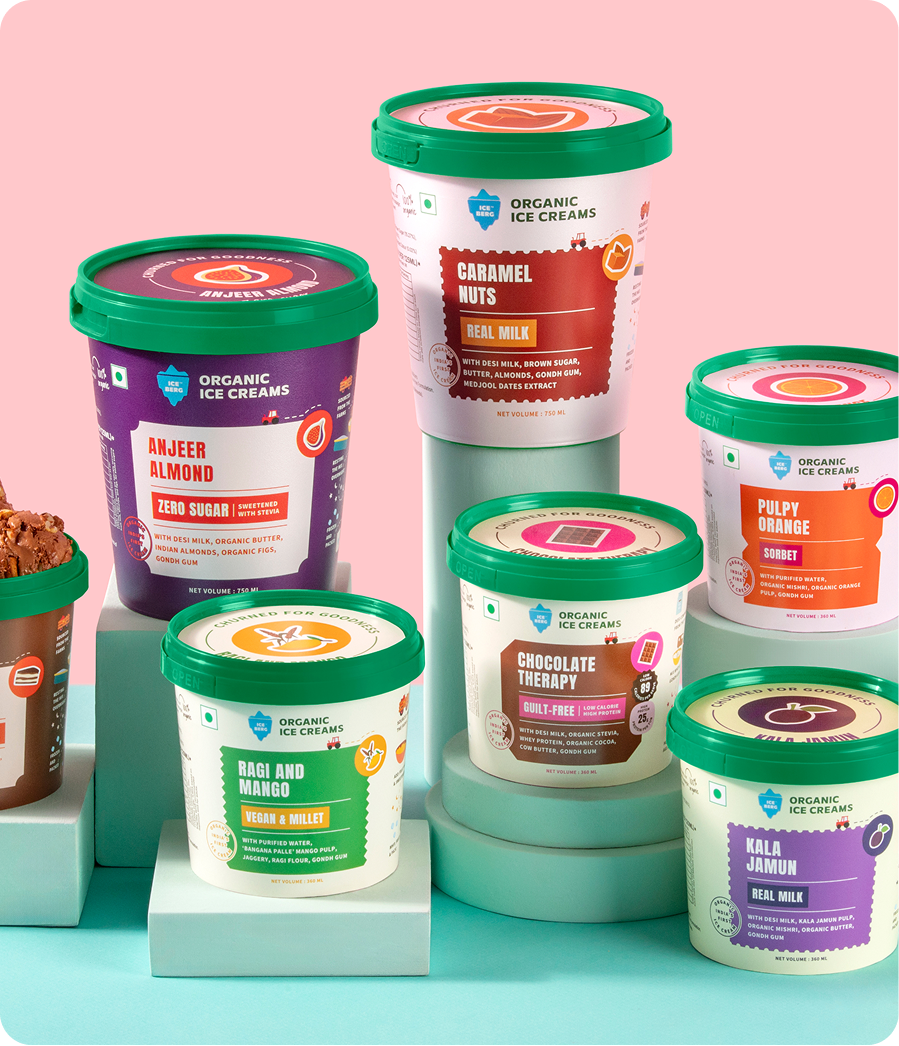 Franchise Application